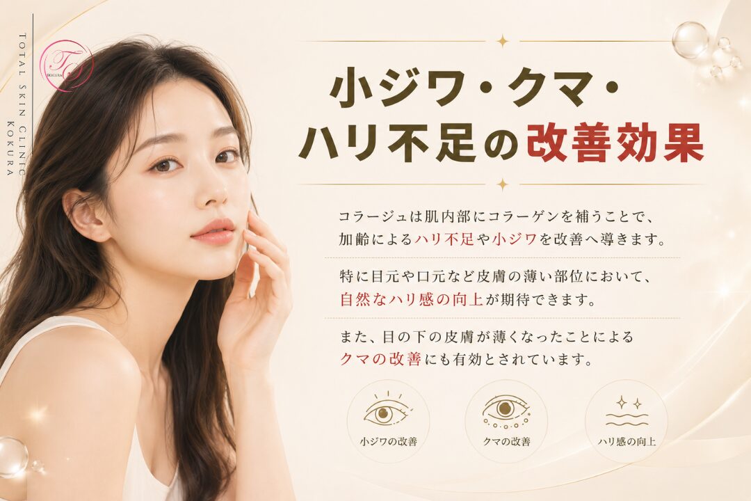 コラージュが肌内部へコラーゲンを補い、目元や口元の小ジワ、クマ、ハリ不足を整えて、自然なハリ感のある肌へ導くイメージ画像。（トータルスキンクリニック小倉院）