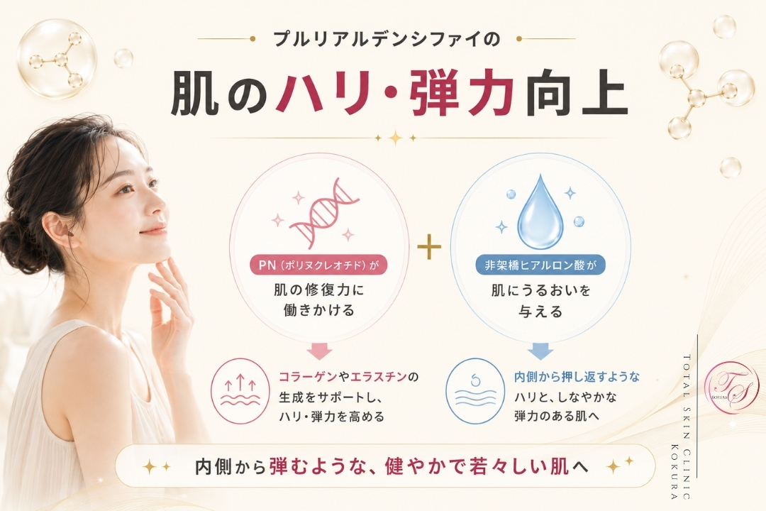 プルリアルデンシファイがPNによる肌修復サポートと非架橋ヒアルロン酸による保湿で、肌のハリと弾力向上を目指すイメージ画像。（トータルスキンクリニック小倉院）