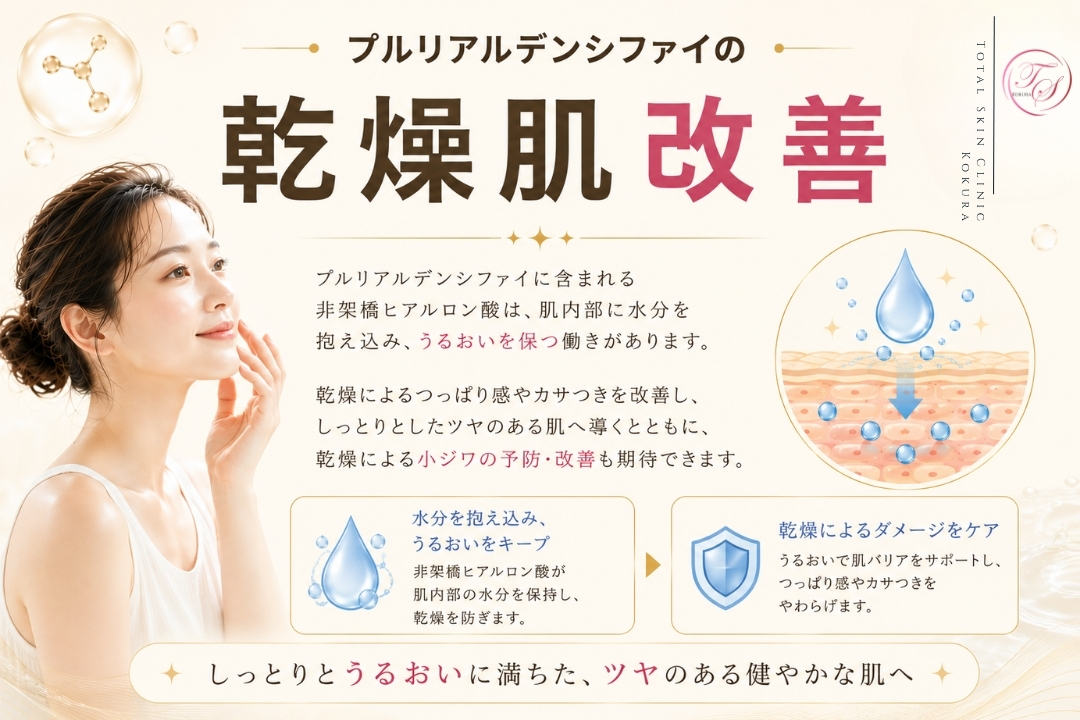 プルリアルデンシファイに含まれる非架橋ヒアルロン酸が肌内部の水分を保ち、乾燥によるつっぱりやカサつき、小ジワを整えて、しっとりツヤのある肌へ導くトータルスキンクリニック小倉院の画像。